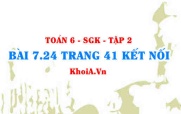 Bài 7.24 trang 41 Toán 6 Tập 2 Kết nối tri thức